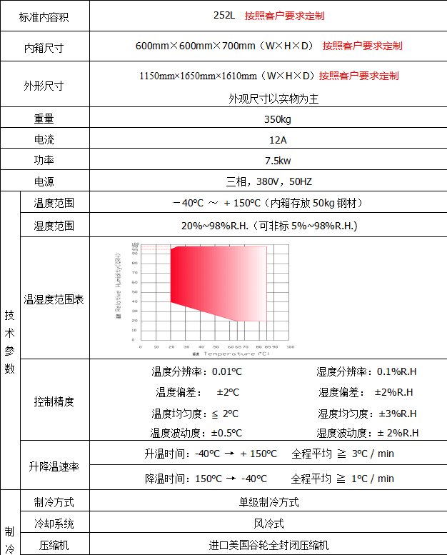 1754895312590635.png 彎折試驗機參數圖.png